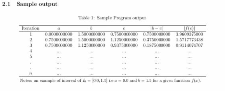 2.1 Sample output Table I: Sample Program output Iteration 0.0000000000 1.5000000000 0.75000000000.7500000000 3.9609375000 0.