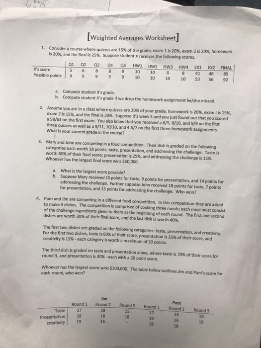 solved-weighted-averages-worksheet-consider-a-course-w-chegg