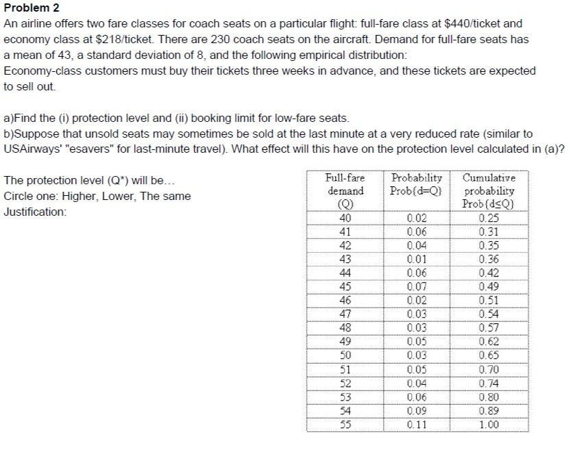 What does bulk fare. mean? - Definition of bulk fare. - bulk fare. stands  for 1. A fare available only when buying blocks of seats. 2. Any negotiated  fare, such as those