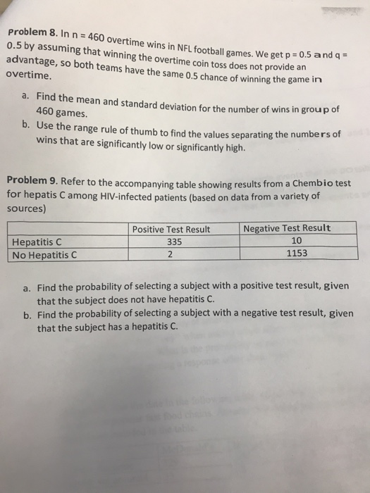 Does NFL Overtime Need To Be Adjusted So Both Teams Have A Chance?