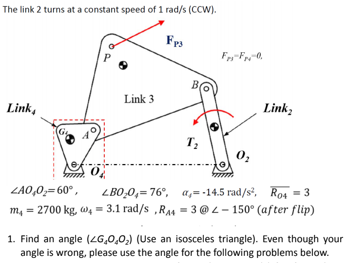 Solved The Link 2 Turns At A Constant Speed Of 1 Rad S C Chegg Com