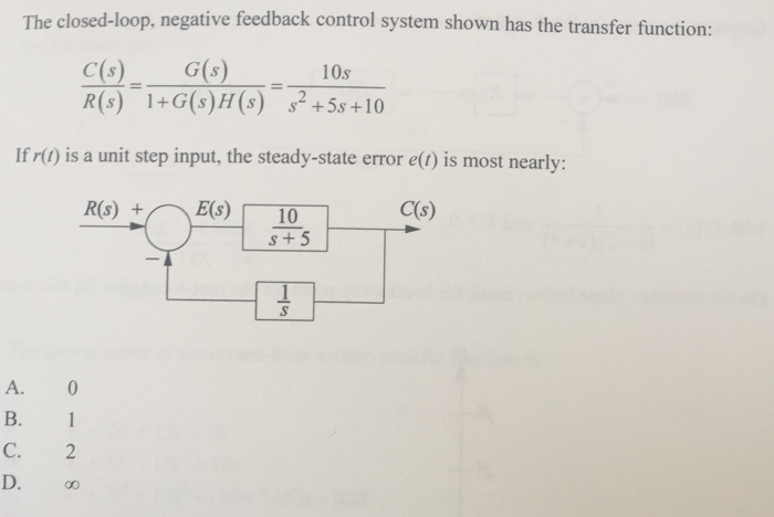 Solved The Closed Loop Negative Feedback Control System Chegg Com