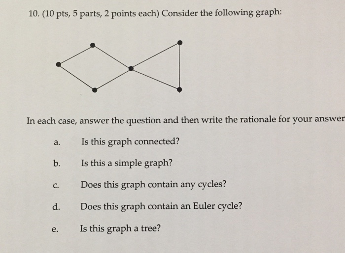 10. (10 pts, 5 parts, 2 points each) Consider the following graph: In each case, answer the question and then write the rationale for your answer a. Is this graph connected? b. Is this a simple graph? c. Does this graph contain any cycles? d. Does this graph contain an Euler cycle? e. Is this graph a tree?