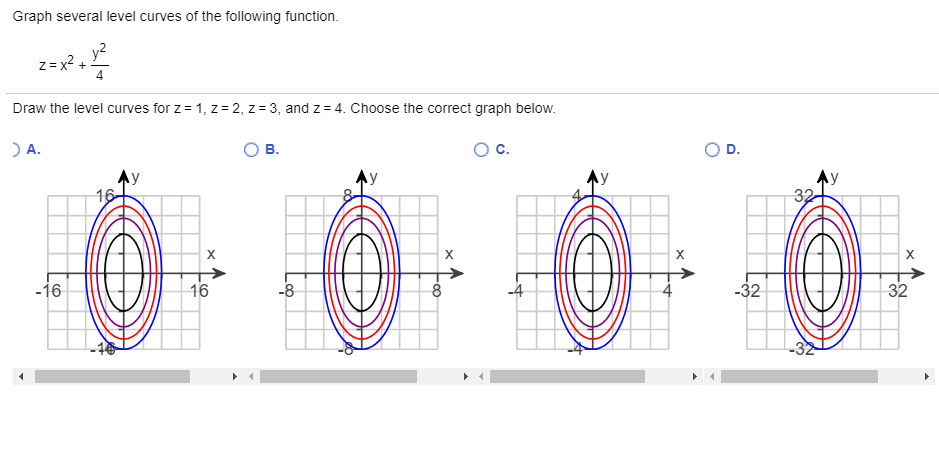 Graph Several Level Curves Of The Following Function Chegg Com