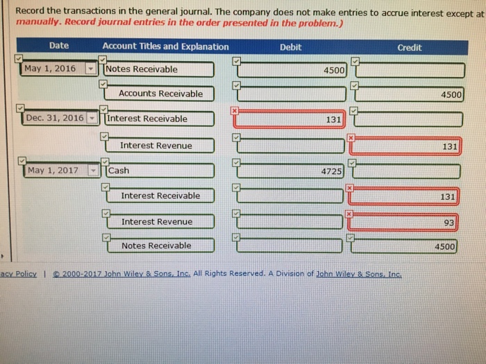 rbc visa cash advance fees