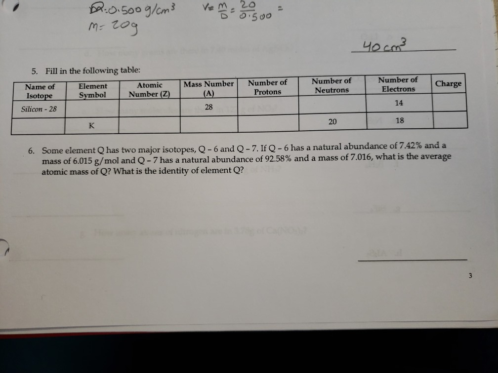 5. D D Tog In O.5oo 20 Solved: ... The Follo M- \u0027500 500m Fill