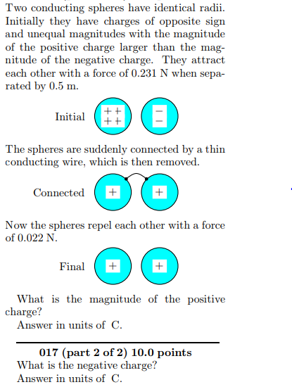 Solved Two conducting spheres, X and Y. have the same