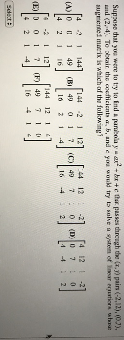 Solved Suppose That You Were To Try To Find A Parabola Y Chegg Com