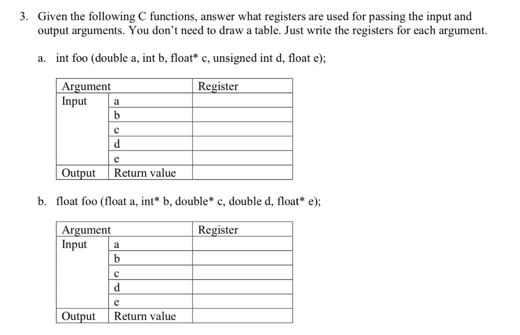 Given the following C functions, answer what registers are used for passing the input and output arguments. You dont need to