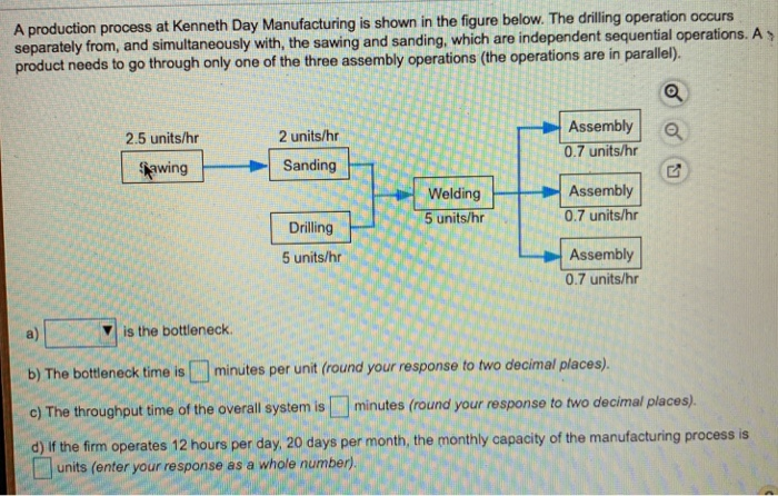 A production process at Kenneth Day Manufacturing is shown in the figure below. The driling operation occurs separately from, and simultaneously with, the sawing and product needs to go through only one of the three assembly operations (the operations are in parallel). sanding, which are independent sequential operations. A > Assembly 0.7 units/hr 2.5 units/hr 2 units/hr SawingSanding WeldingAssembly 0.7 units/hr Drilling 5 units/hr 5 units/hr Assembly 0.7 units/hr a) b) The bottleneok time is minutes per unt round your response to two decimal places). o) The throughput time of the overall system is minutes (round your response to two decimal places). dl If the firm operates 12 hours per day, 20 days per month, the monthly capacity of the manufacturing process is V is the bottleneck units (enter your response as a whole number),