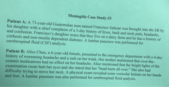 Live case study help