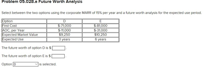 Solved Problem 05 028 A Future Worth Analysis Select Between Chegg Com