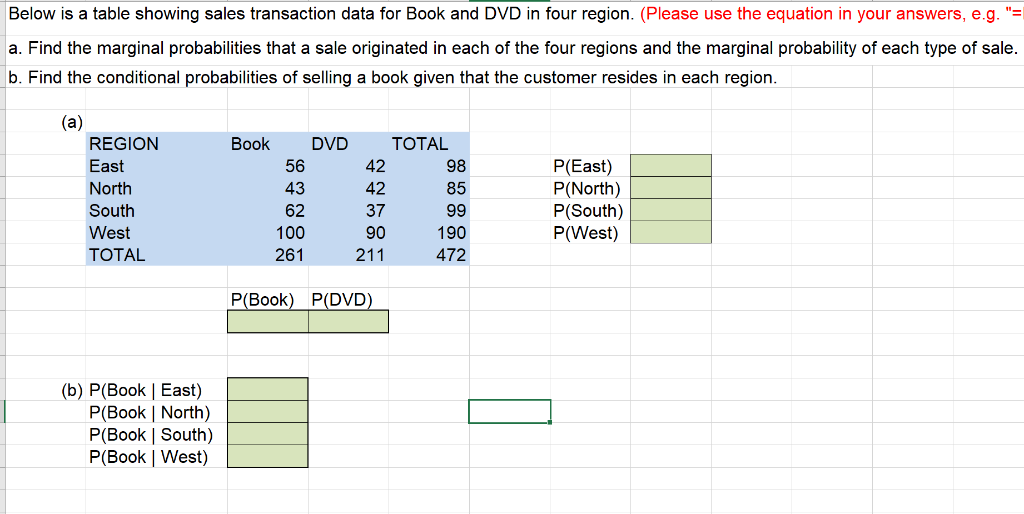 Solved Below Is A Table Showing Sales Transaction Data Fo Chegg Com