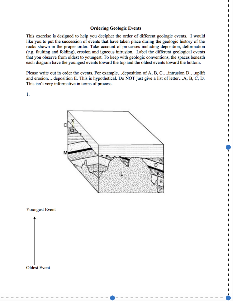 Solved Ordering Geologic Events This Exercise Is Designed Chegg Com