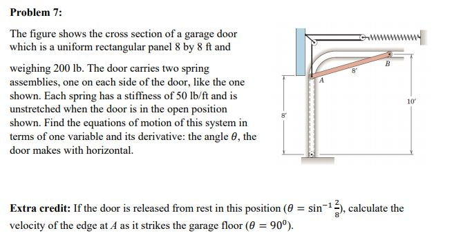 Crucifix vs Figure in door 50