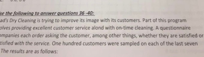 se the following to answer questions 36-40 ads Dry Cleaning is trying to improve its image with its customers. Part of this