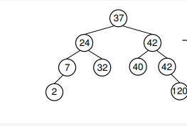 37 42 24 40 42 7 2