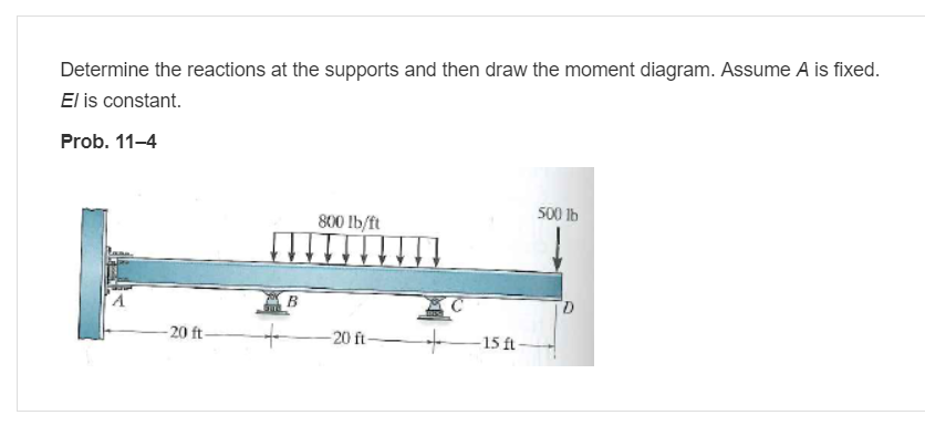 Determine the reactions at the supports and then draw the moment diagram. Assume A is fixed. El is constant. Prob. 11-4 500 1b 800 lb/ft ft20 ft 15 ft