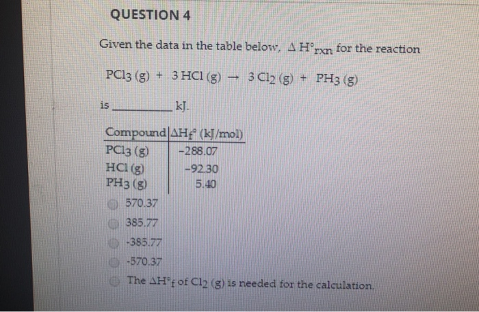 P cl2. Ph3 cl2 электронный баланс. Ph3 + cl2 = pcl3 + HCL. Ph3 cl2 pcl3 HCL электронный баланс. Ph3+cl2.