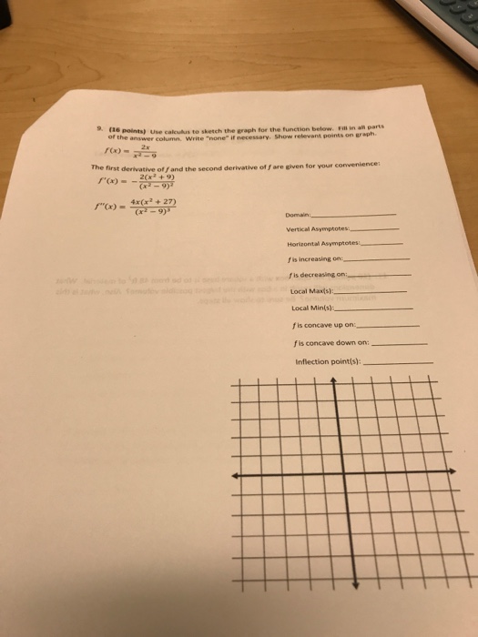 Solved Use Calculus To Sketch The Graph For The Function