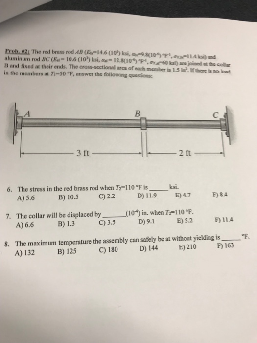 Solved Prob 121 The Red Brass Rod Ab E 14 6 10 Ksi Ou Chegg Com