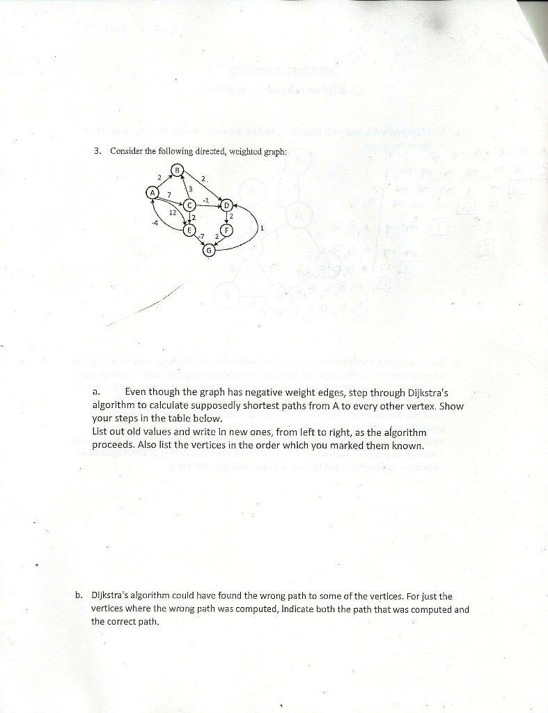 3. Consider the following directed, wcighted graph: 12 -4 a. Even though the graph has negative weight edges, step through Di