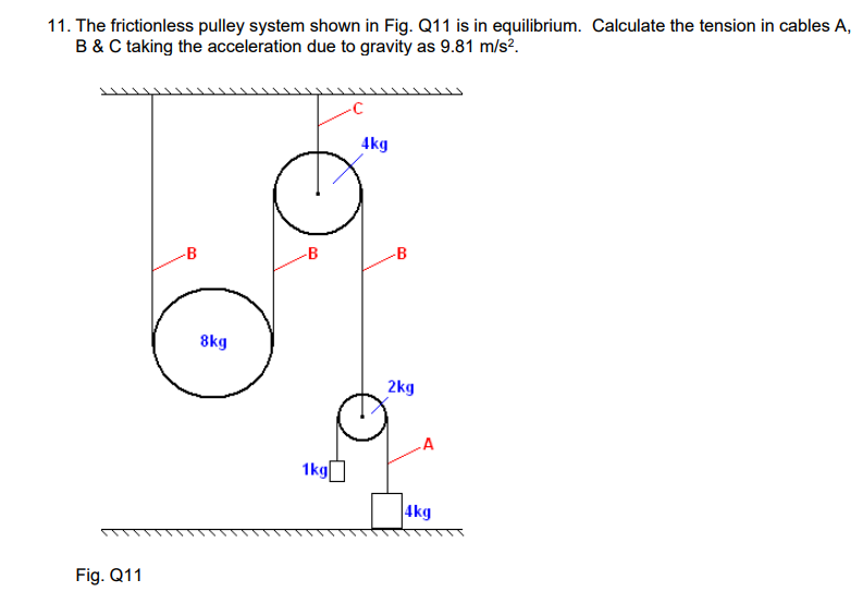 tension in a pulley system