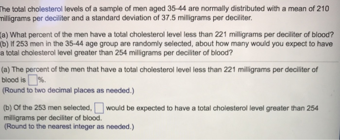 Solved The Total Cholesterol Levels Of A Sample Of Men Aged Chegg Com