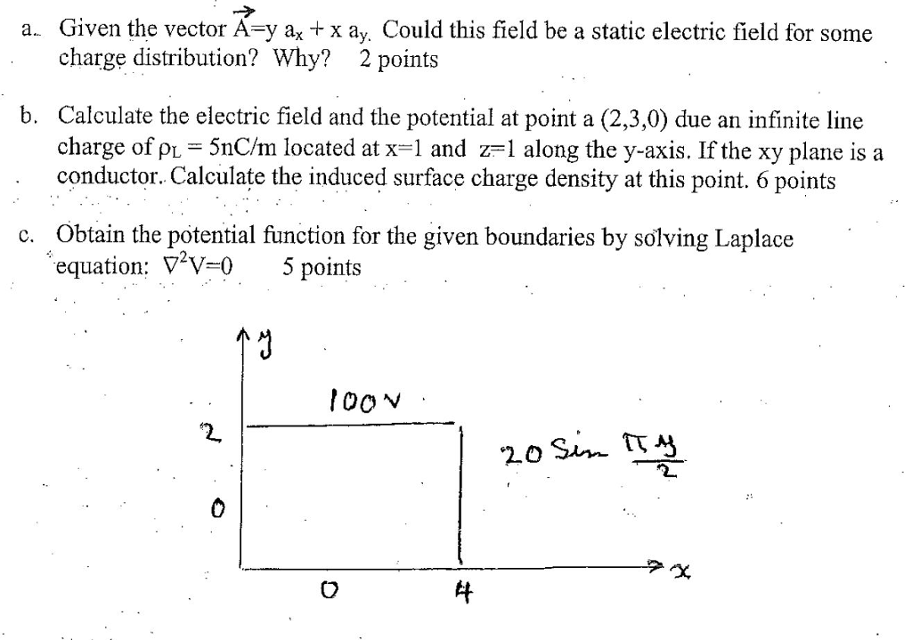 Solved Given The Vector A Y Ax X Ay Could This Field Be Chegg Com