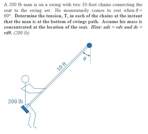 Solved A 200 Lb Man Is On A Swing With Two 10 Foot Chains