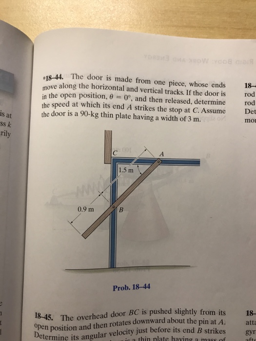 Solved The Door Is Made From One Piece Whose Ends Move Chegg Com
