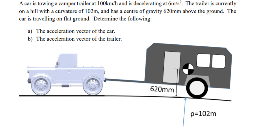 Solved A Car Is Towing A Camper Trailer At 100km h And Is Chegg