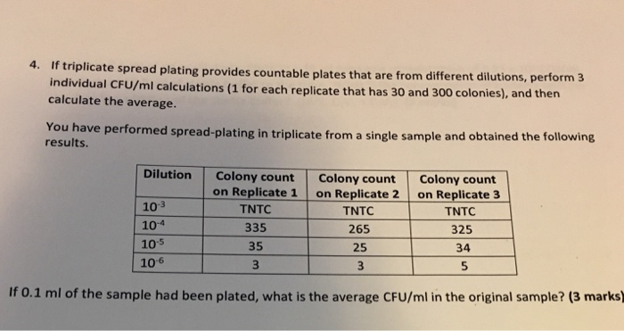 Solved 4 If Triplicate Spread Plating Provides Countable Chegg Com