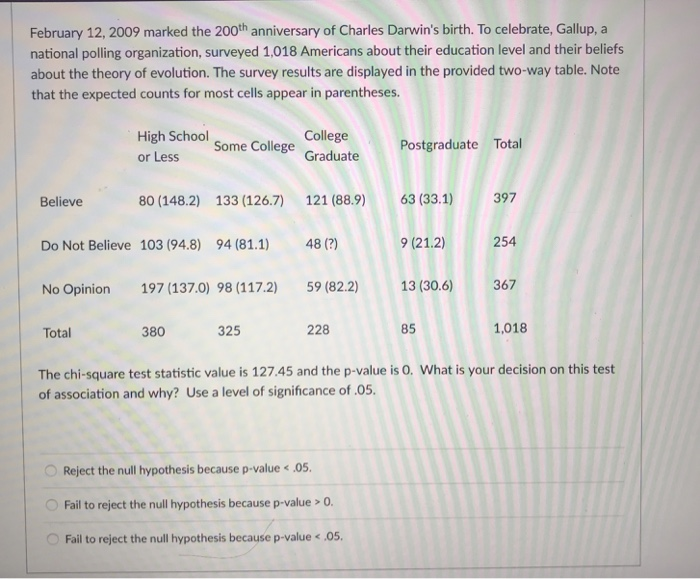 History of medicine and surgery image