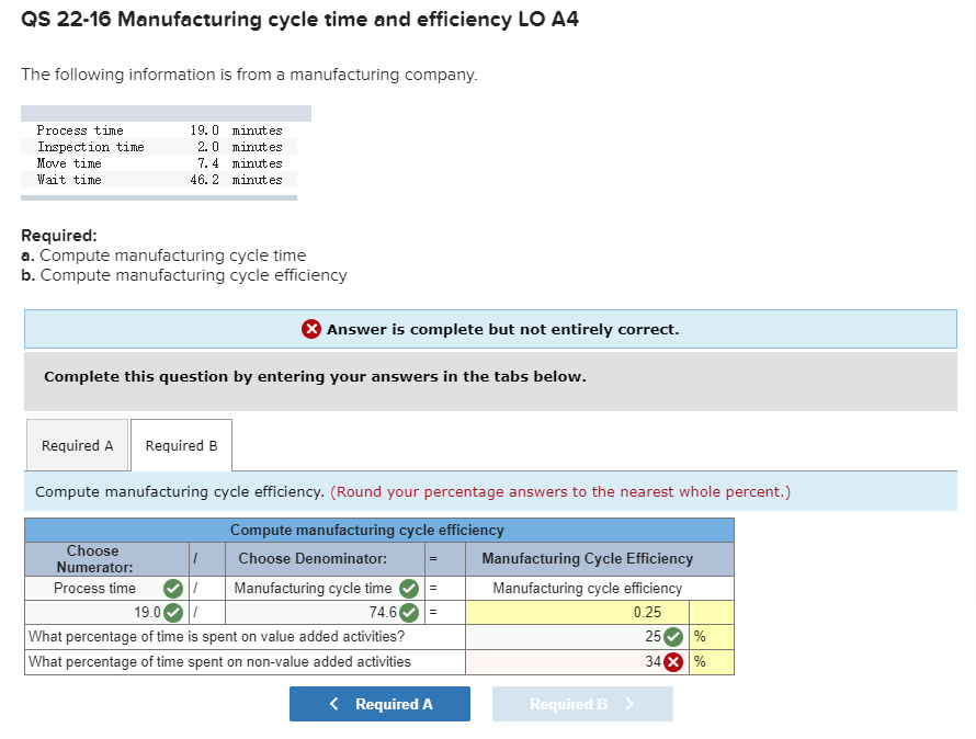 cycle manufacturing company