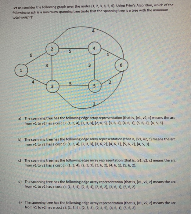 Solved Let Us Consider The Following Graph Over The Nodes Chegg Com
