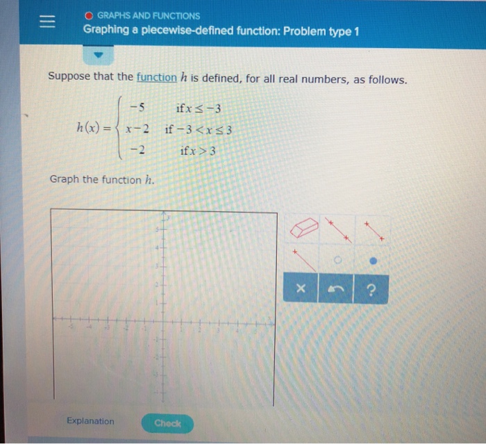 Solved O Graphs And Functions Graphing A Piecewise Define Chegg Com