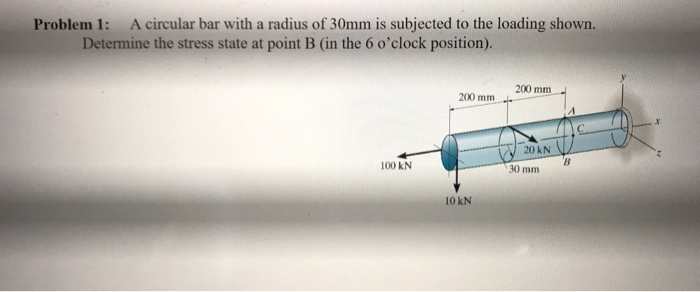 Problem 1: A circular bar with a radius of 30mm is subjected to the loading shown. Determine the stress state at point B (in the 6 oclock position) 200 mm 200 mm 20 kN 100 kN 30 mm 10 kN