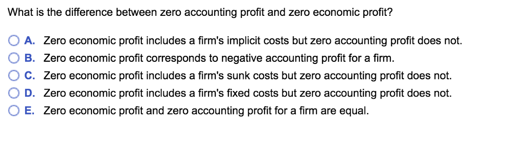 distinguish between accounting profit and economic profit