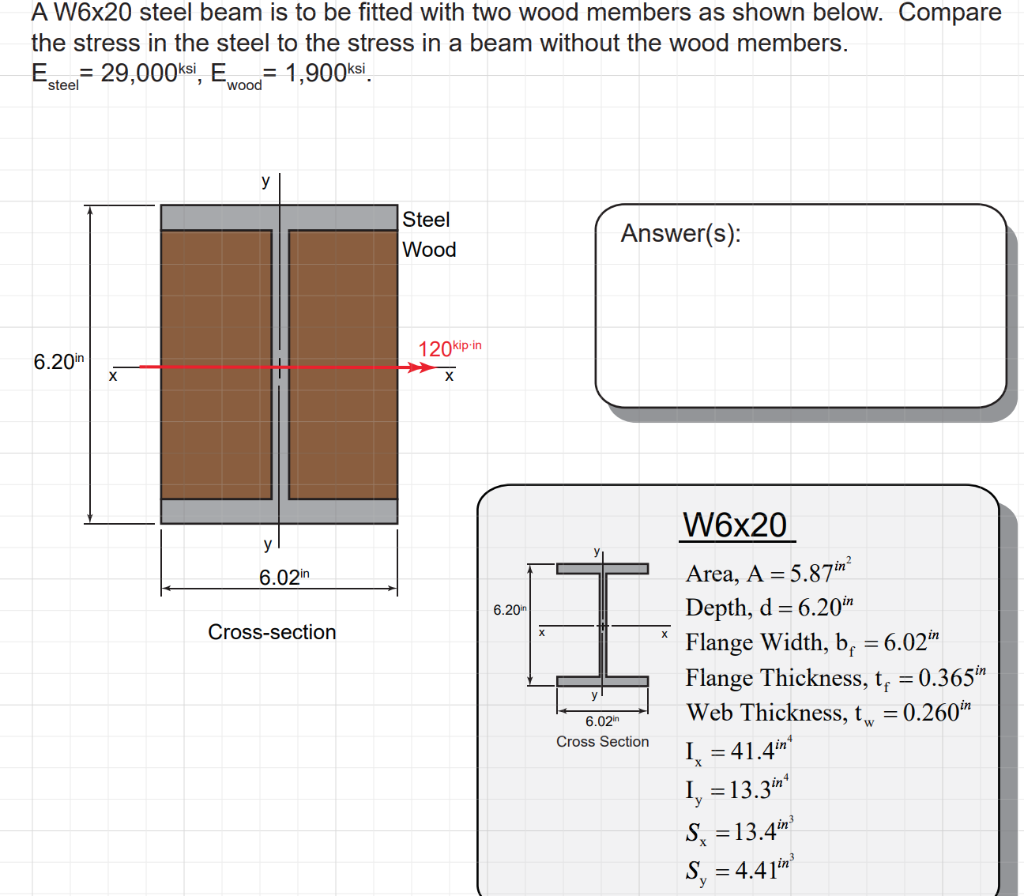 A W6x20 steel beam is to be fitted with two wood members as shown below. Compare the stress in the steel to the stress in a b