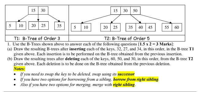 15 30 15 30 50 5 1020 25 35 20 25 35 40 45 55 60 T1: B-Tree of Order 3 T2: B-Tree of Order5 I. Use the B-Trees shown above to answer each of the following questions [ 1.5 x 2 = 3 Marks] (a) Draw the resulting B-trees after inserting each of the keys, 32, 27, and 34, in this order, in the B-tree T1 given above. Each insertion is to be performed on the B-tree obtained from the previous insertion. (b) Draw the resulting trees after deleting each of the keys, 60, 50, and 

<div class=