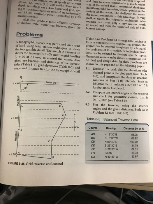 Use The Following!    Data That Is Given By The Tranve Chegg Com - question use the followin!   g data that is given by the tranverse to answer problems 8 4 8 5 8 6 8 7 and 8 8 please show all work and attach drawings if