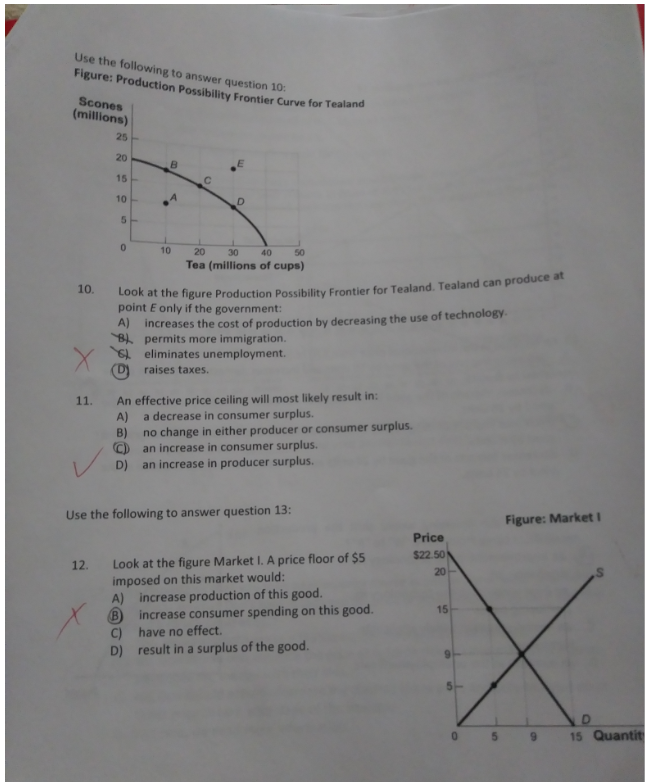 Solved Use The Following To Answer Question 10 Figure P