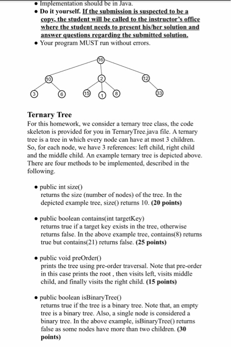 Solved Implementation Should Be In Java Do It Yourself Cop Chegg Com