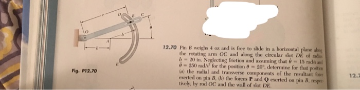 Solved Pin B slides along a slot in a rotating arm OC and