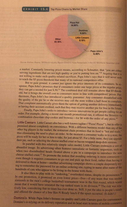 Case study pizza war solved answer 08 picture