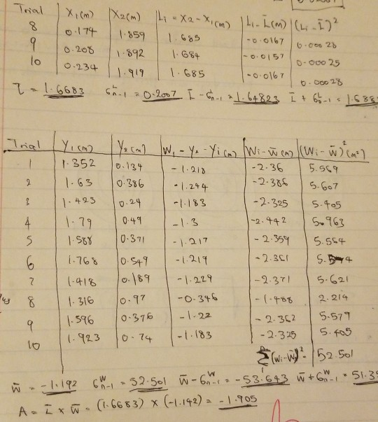 Solved 3 According To Statistical Theory If Any Measure Chegg Com