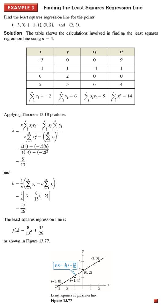 least squares method examples