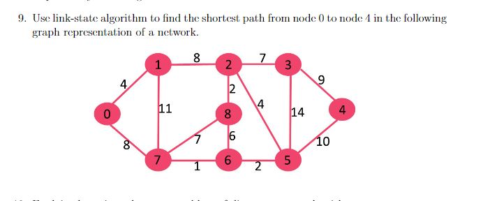 9. Use link state algorithm to fin(l the shortest path froin node 0 to node 4 n the following graph representation of a netwo