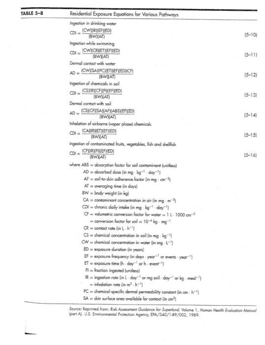3 Calculate The Risk And Hazard Index For A Chronic Chegg Com